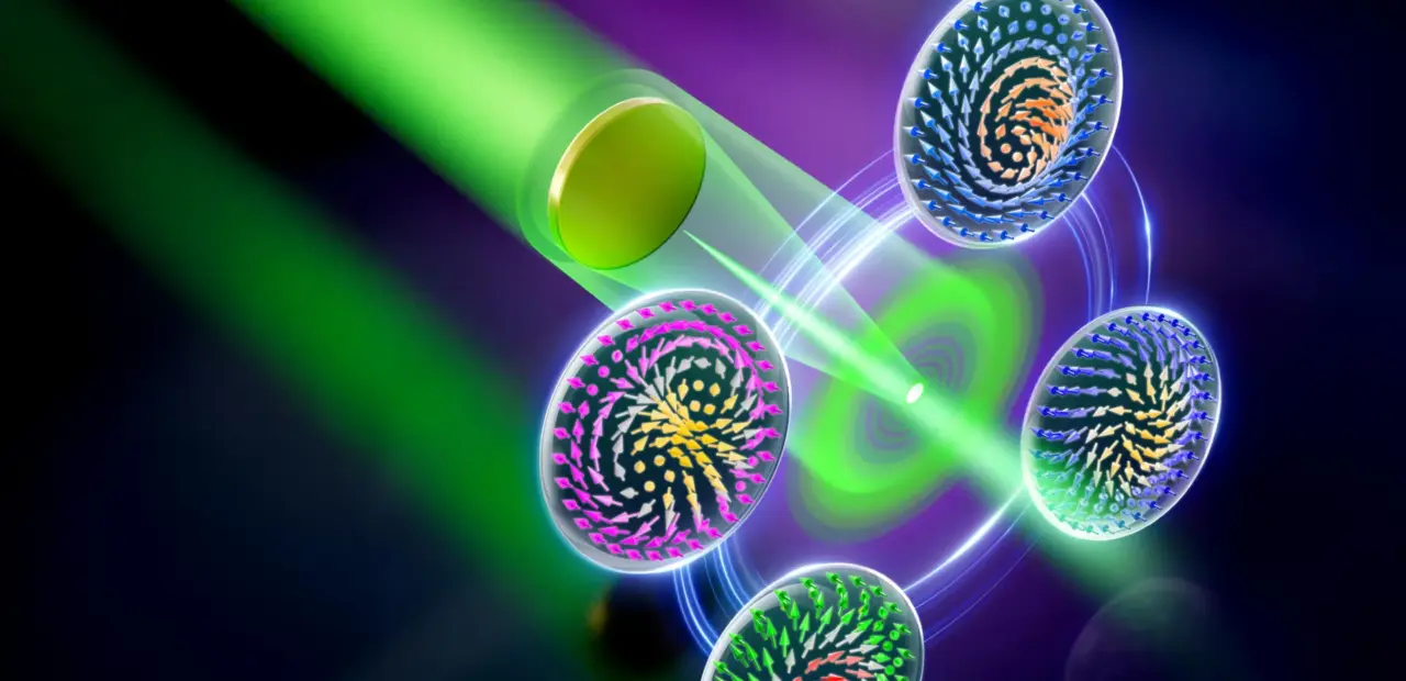 200-year-old light experiment used to create optical skyrmions for future computing