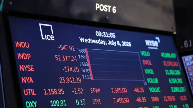 Iran tensions add fresh uncertainty to global economy