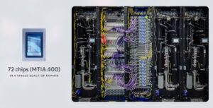 Meta to begin production of new AI chips in September