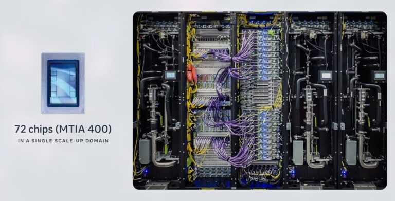 Meta to begin production of new AI chips in September